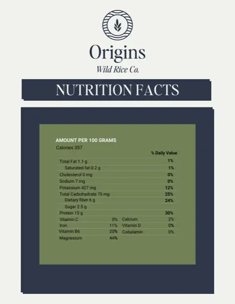 Wild Rice vs. White Rice | Nutritional facts chart for Wild Rice - Origins Wild Rice Co.